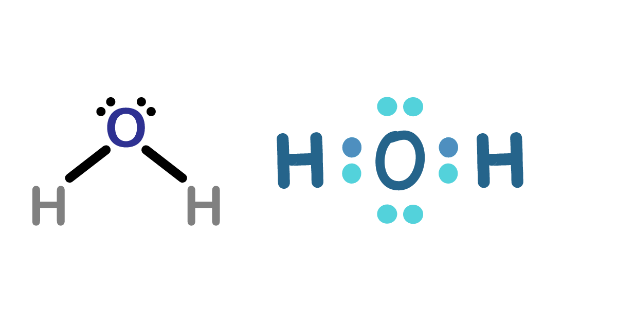 Understanding H2O Lewis Structure