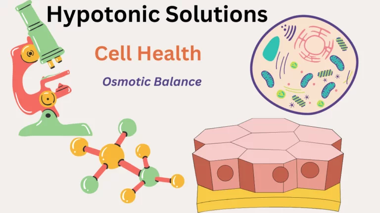 Hypotonic Solutions
