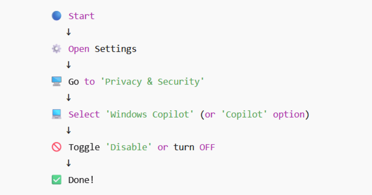 How to Disable Copilot
