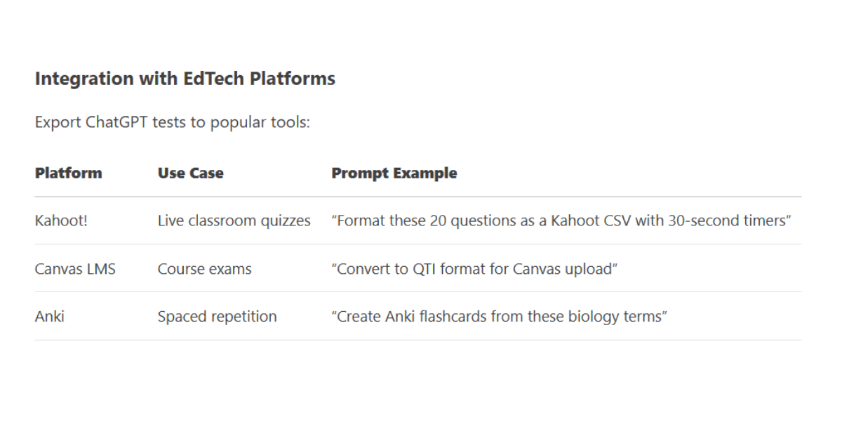 How to Have ChatGPT Make Practice Tests