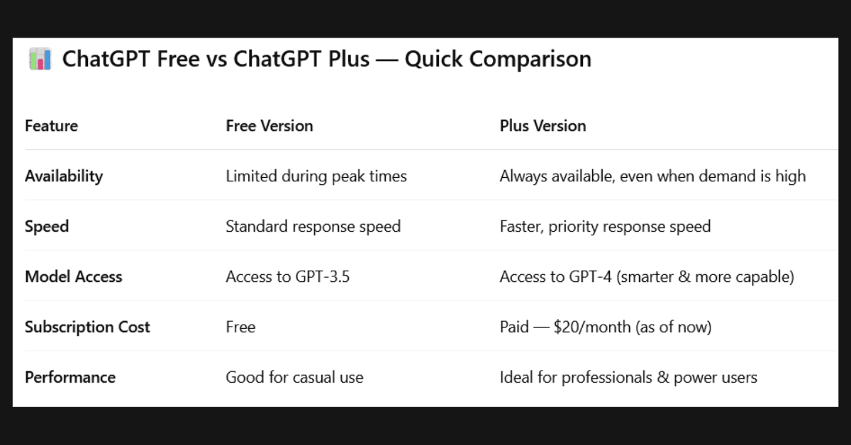 Chatgpt