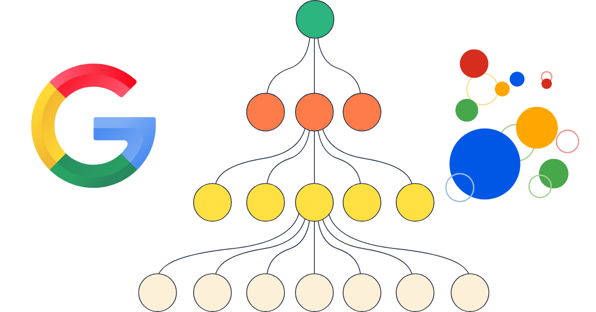 Does AI Content Rank in Google 2025?