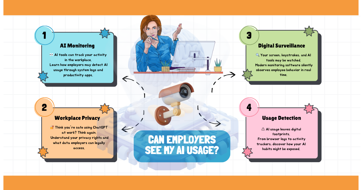 Can Employers See My AI Usage?