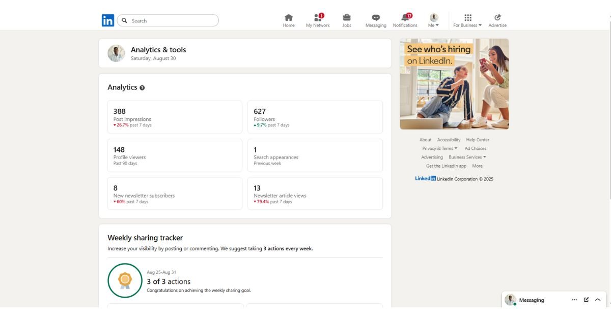 LinkedIn analytics dashboard showing impressions, followers, and newsletter performance