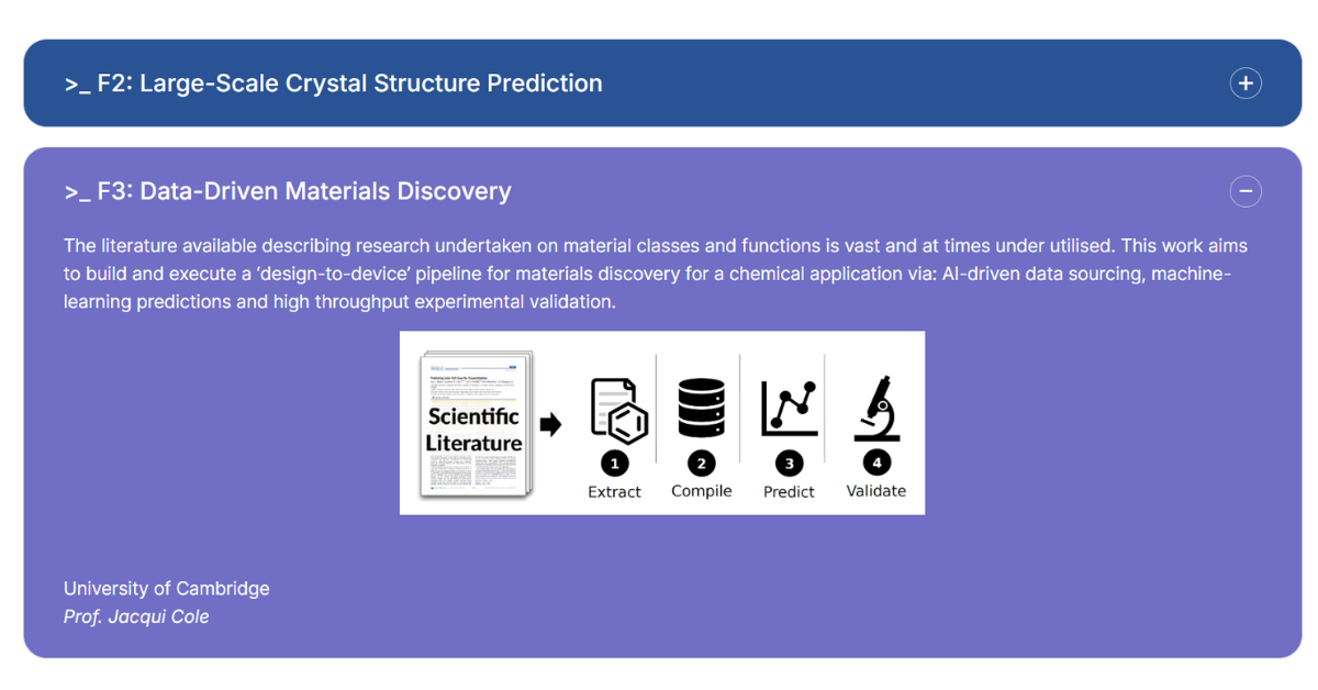 Transforming CASE R&D: AIchemy's AI-Driven Approach to Formulation Innovation