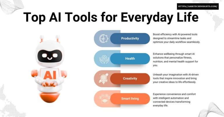 Featured illustration of AI tools for everyday life in 2025 covering productivity, health, creativity, and smart living.